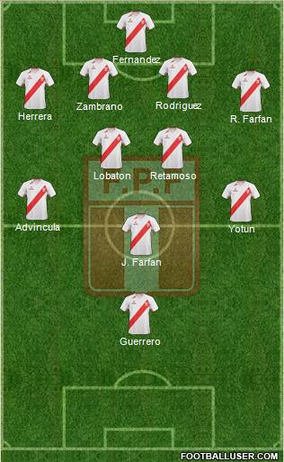 Peru Formation 2013