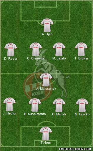 1.FC Köln Formation 2013