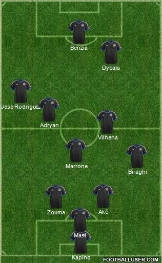 San Jose Earthquakes Formation 2013