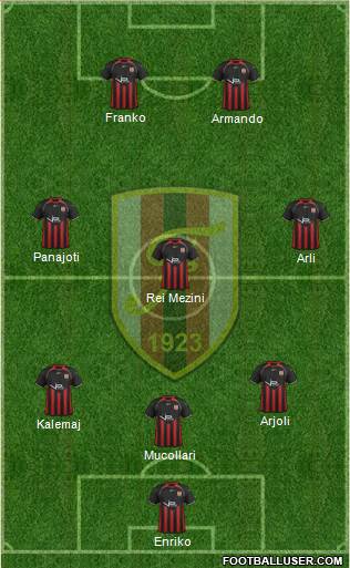 KS Flamurtari Vlorë Formation 2013