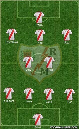 Rayo Vallecano de Madrid S.A.D. Formation 2013