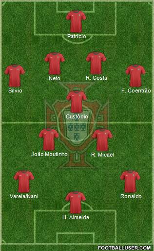 Portugal Formation 2013