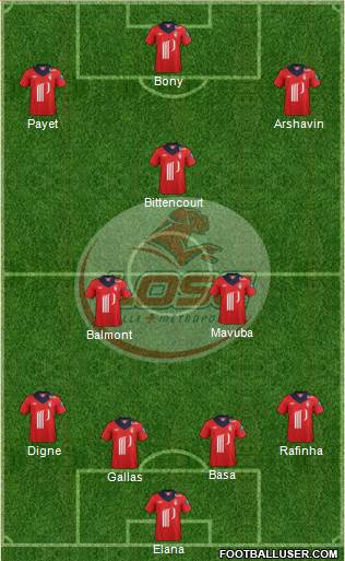 LOSC Lille Métropole Formation 2013