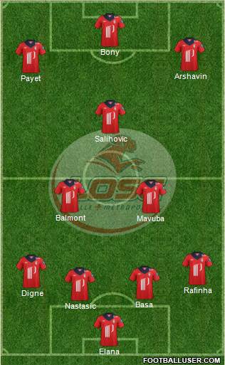 LOSC Lille Métropole Formation 2013