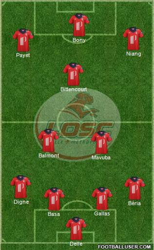 LOSC Lille Métropole Formation 2013