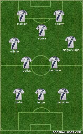 Los Angeles Galaxy Formation 2013