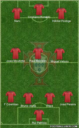 Portugal Formation 2013