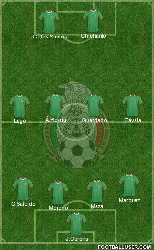 Mexico Formation 2013