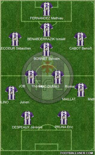 Toulouse Football Club Formation 2013