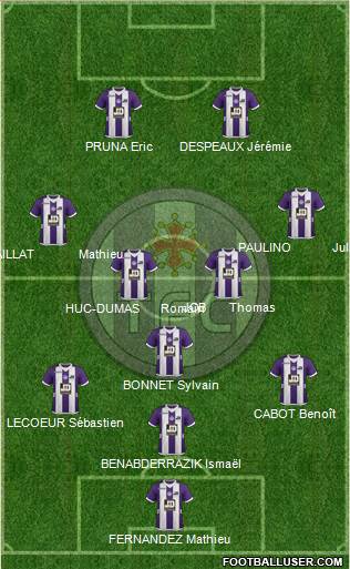 Toulouse Football Club Formation 2013