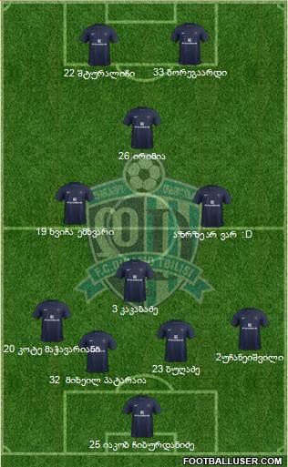 Dinamo Tbilisi Formation 2013