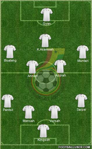 Ghana Formation 2013