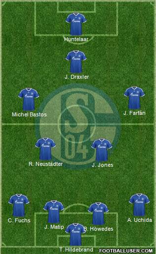 FC Schalke 04 Formation 2013