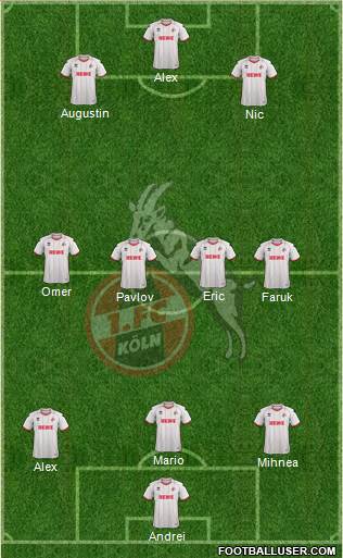 1.FC Köln Formation 2013