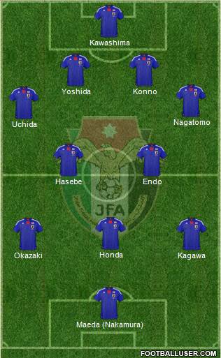 Japan Formation 2013