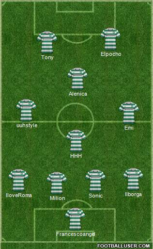 Celtic Formation 2013