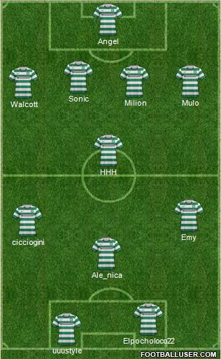 Celtic Formation 2013