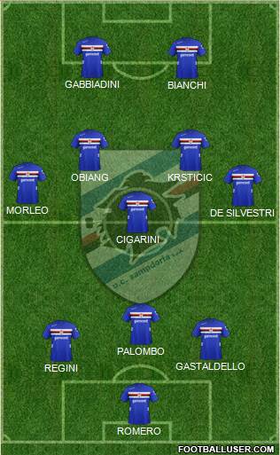 Sampdoria Formation 2013