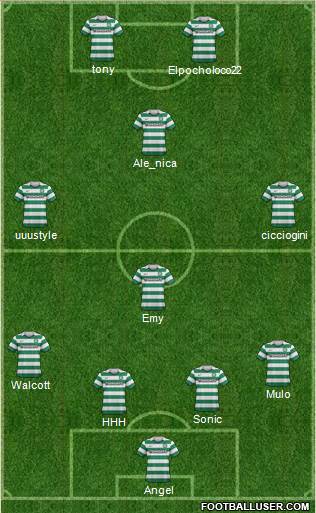 Celtic Formation 2013