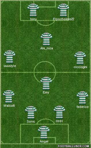 Celtic Formation 2013