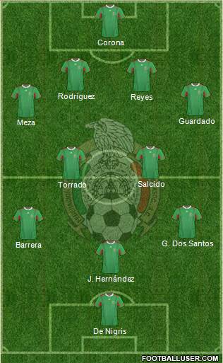 Mexico Formation 2013