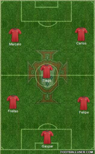 Portugal Formation 2013