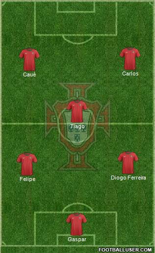 Portugal Formation 2013