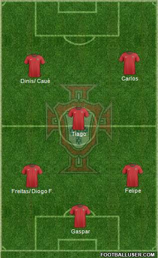 Portugal Formation 2013