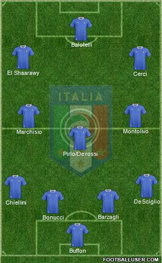 Italy Formation 2013