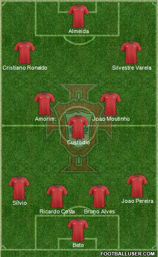 Portugal Formation 2013