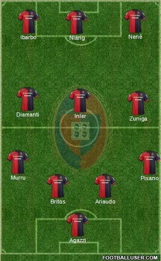 Cagliari Formation 2013