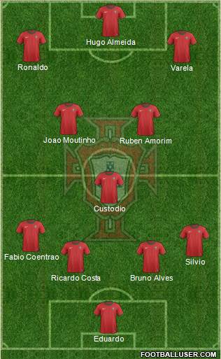 Portugal Formation 2013