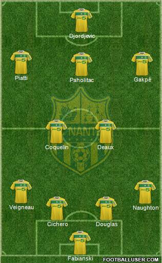 FC Nantes Formation 2013