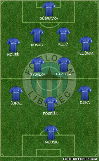 Slovan Liberec Formation 2013