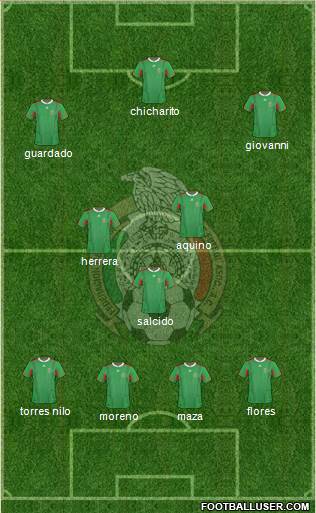 Mexico Formation 2013