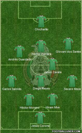 Mexico Formation 2013