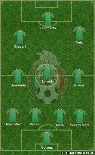 Mexico Formation 2013