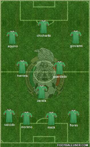 Mexico Formation 2013