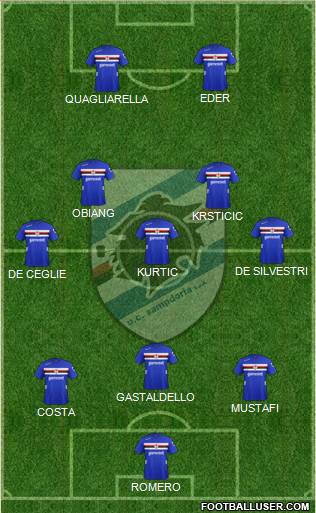 Sampdoria Formation 2013