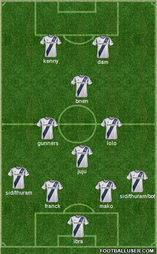 Los Angeles Galaxy Formation 2013