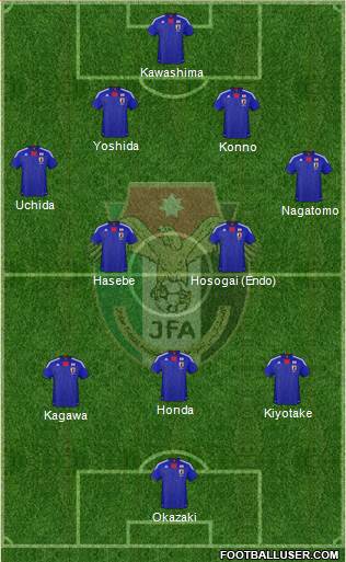 Japan Formation 2013