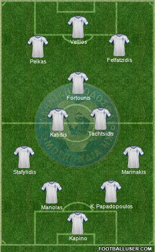 Greece Formation 2013