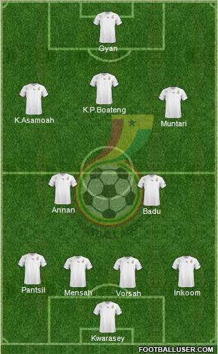 Ghana Formation 2013