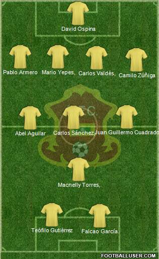 CD Barranquilla FC Formation 2013