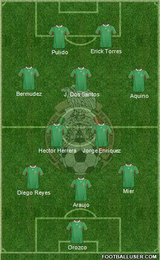 Mexico Formation 2013