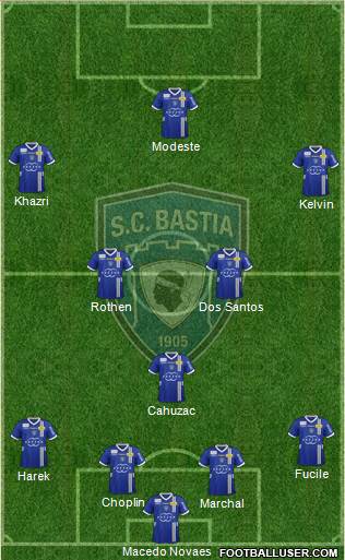 Sporting Club Bastia Formation 2013