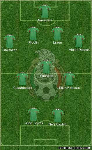 Mexico Formation 2013