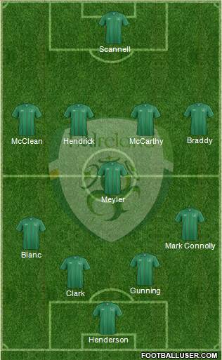 Ireland Formation 2013