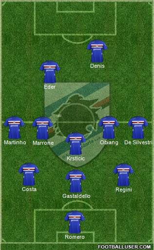 Sampdoria Formation 2013