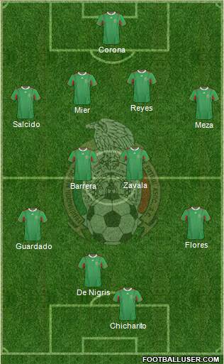 Mexico Formation 2013